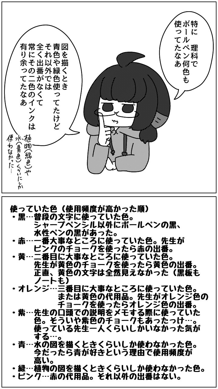 ノートの取り方 悪い例 悪嵐 Note ノートの取り方 悪い例 悪嵐 Note