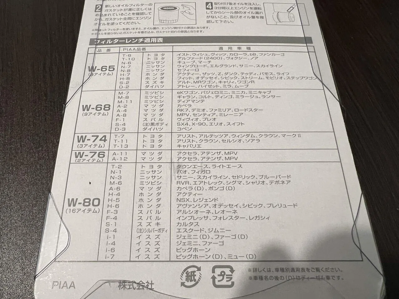 86(ZN6)のオイルフィルタ交換｜sora