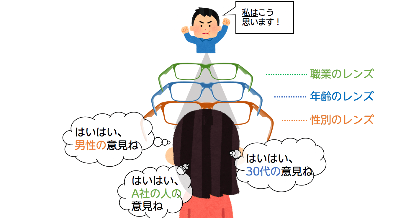 ちゃんパパ と呼ばれて 自分が薄まっていく感覚の話 小島 雄一郎