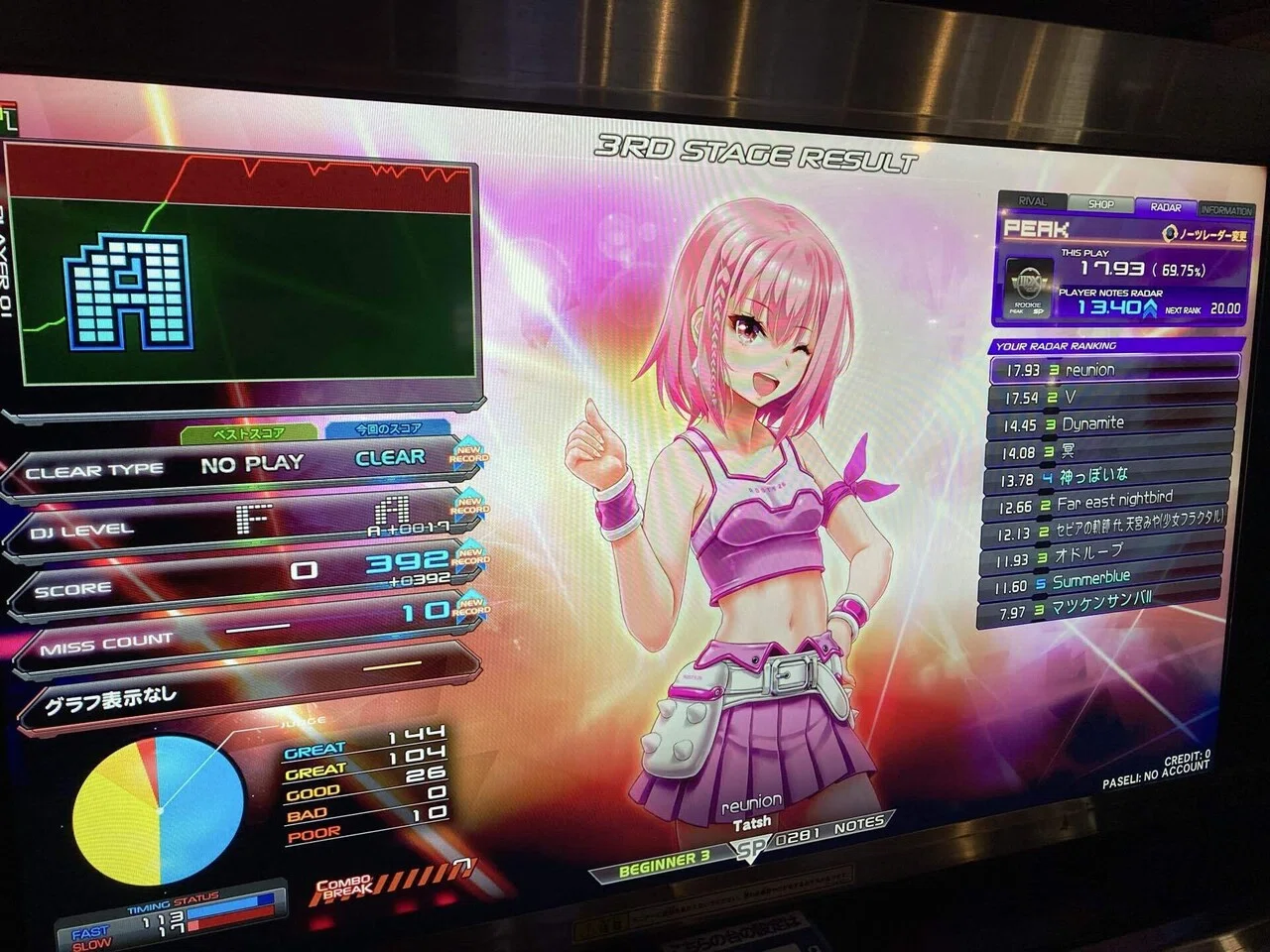 殴り書き Beatmania Ⅱdx皆伝までの道のり】｜はるまる
