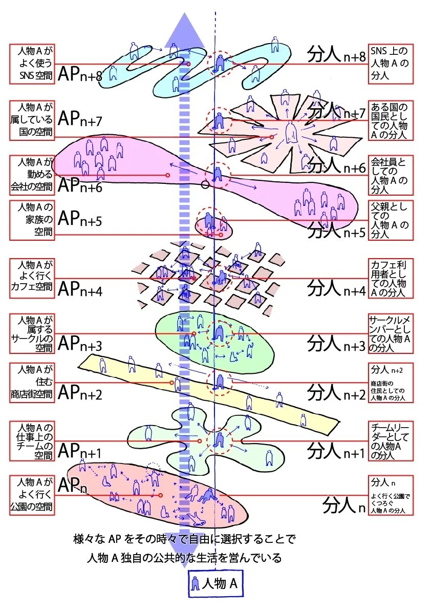 図4