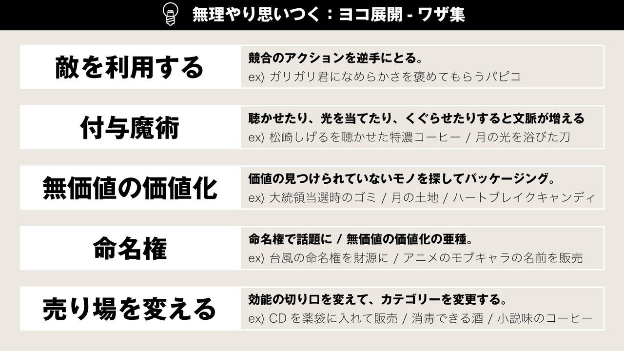 はじめて企画する人 あるいは初心にかえって企画する自分のための企画法大全 1 5 アイデア編 多々良タツキ Note はじめて企画する人 あるいは初心にかえって企画する自分のための企画法大全 1 5 アイデア編 多々良タツキ Note