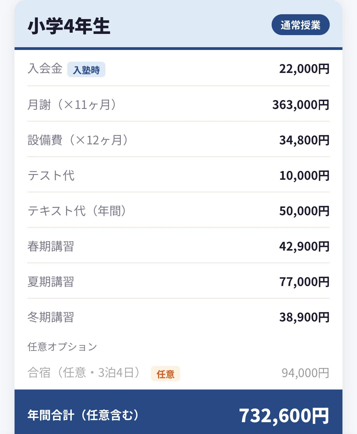 教育×家計】早稲田アカデミー入塾前に知っておきたかったこと。費用