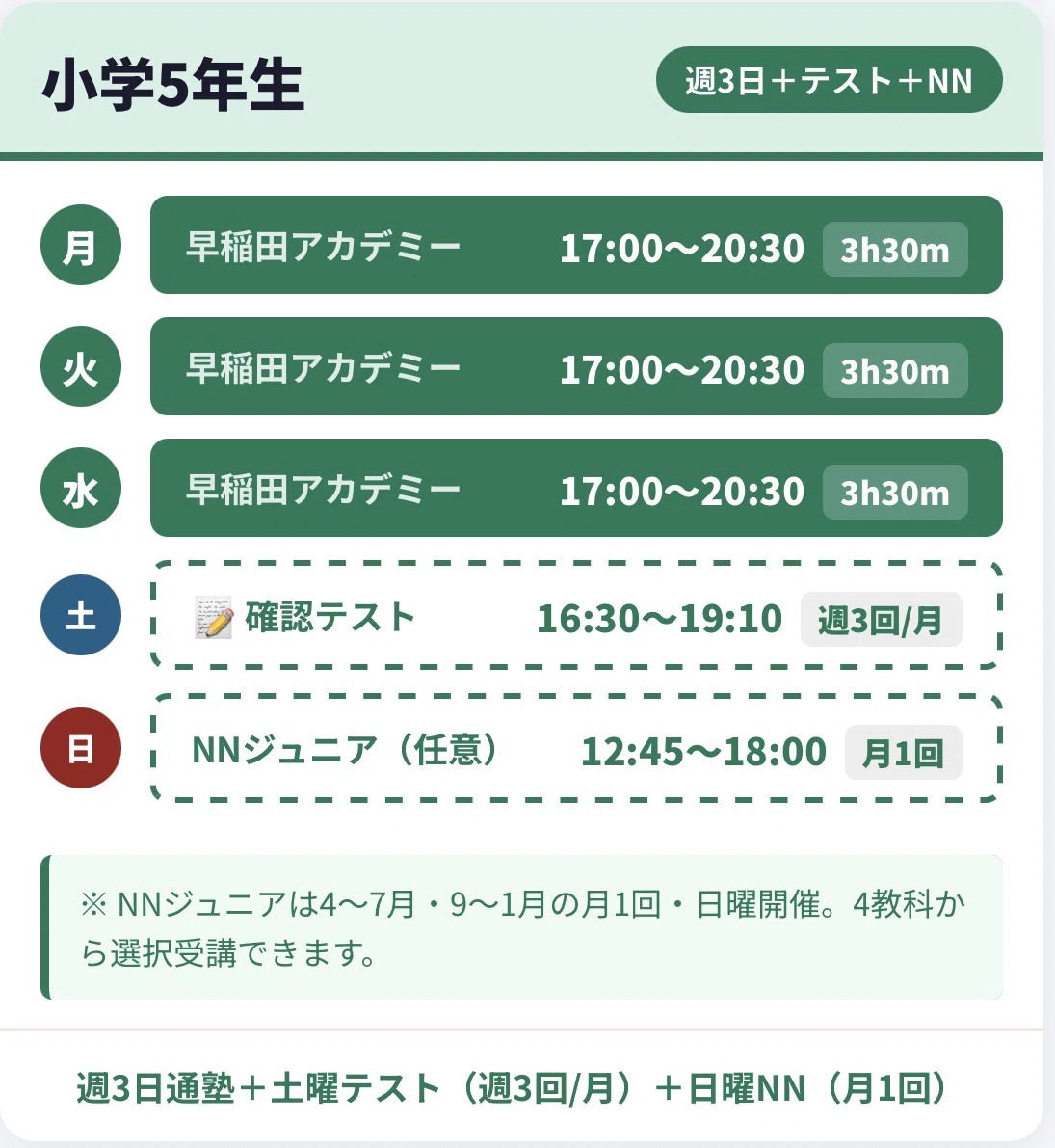教育×家計】早稲田アカデミー入塾前に知っておきたかったこと。費用