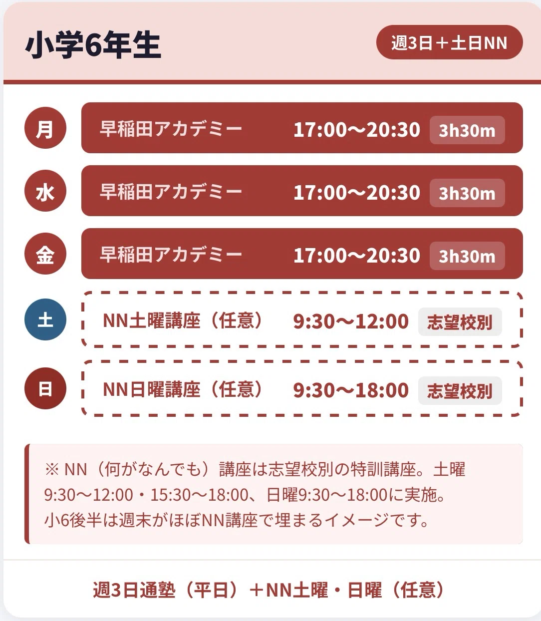 教育×家計】早稲田アカデミー入塾前に知っておきたかったこと。費用