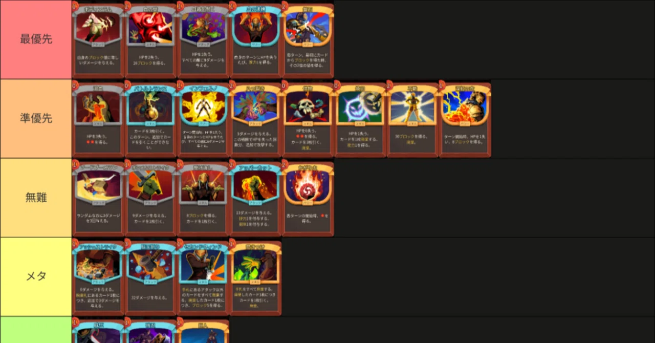 Slay the Spire2：アイアンクラッドは自傷ブロックデッキで粘り勝て