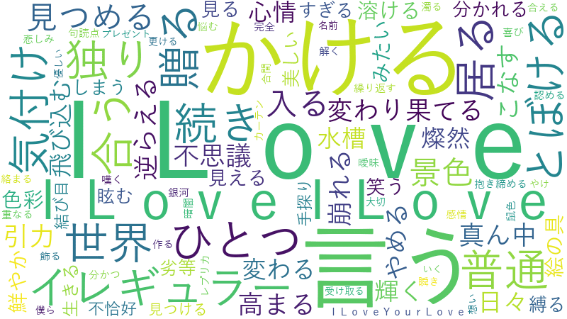 歌詞 アイラブ 髭 男 【Official髭男dism／I LOVE…】歌詞の意味を徹底解釈！親から子への愛情に感動が止まらない。