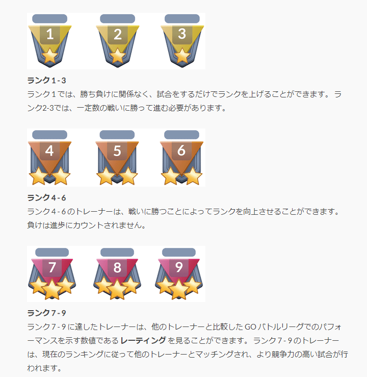 ポケモン Go Goバトルリーグが勝てません Ksk Note ポケモン Go Goバトルリーグが勝てません Ksk Note