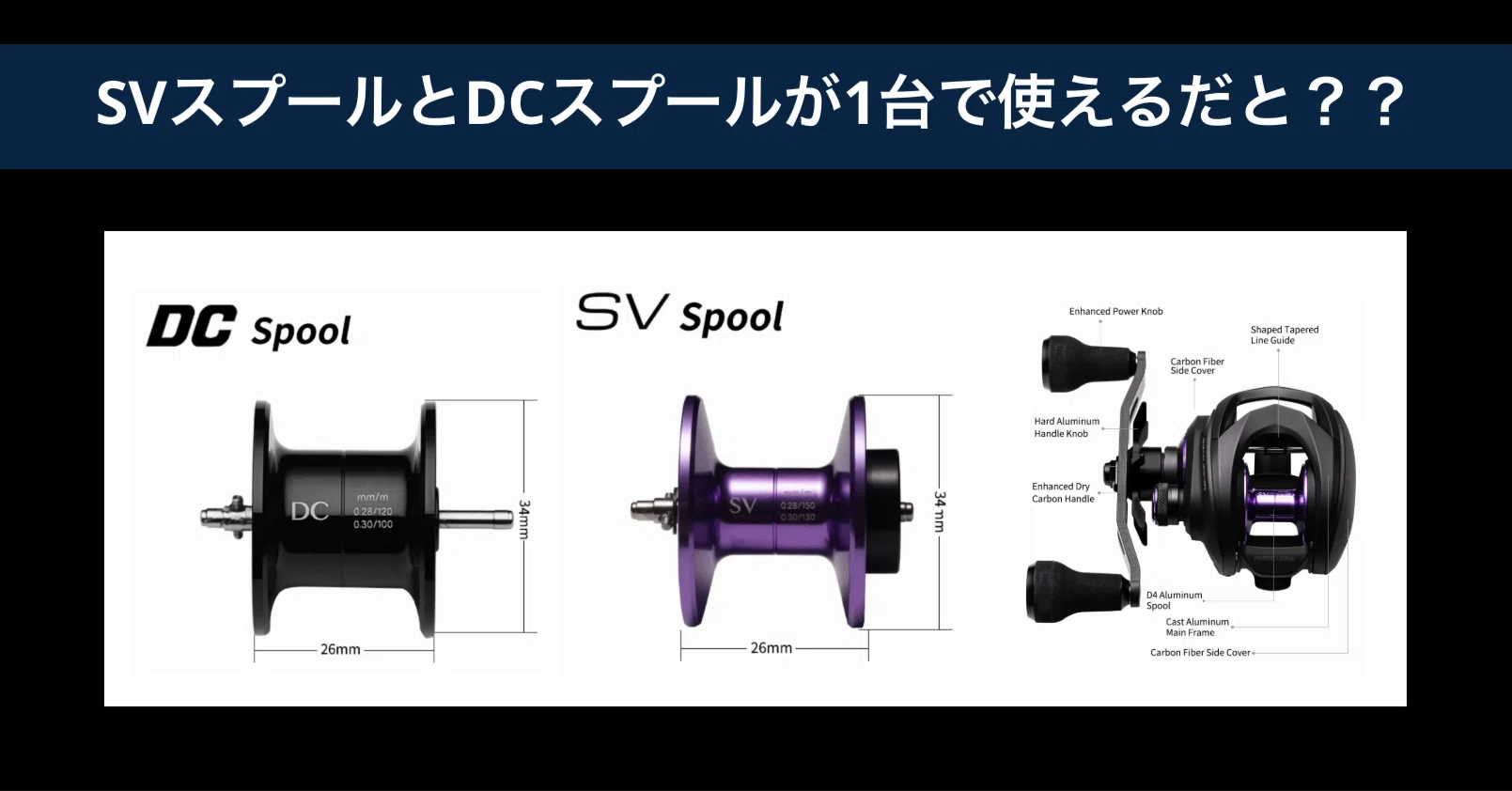 金属ボディな中華ベイトリールたち、そして大本命現る｜FishingLab