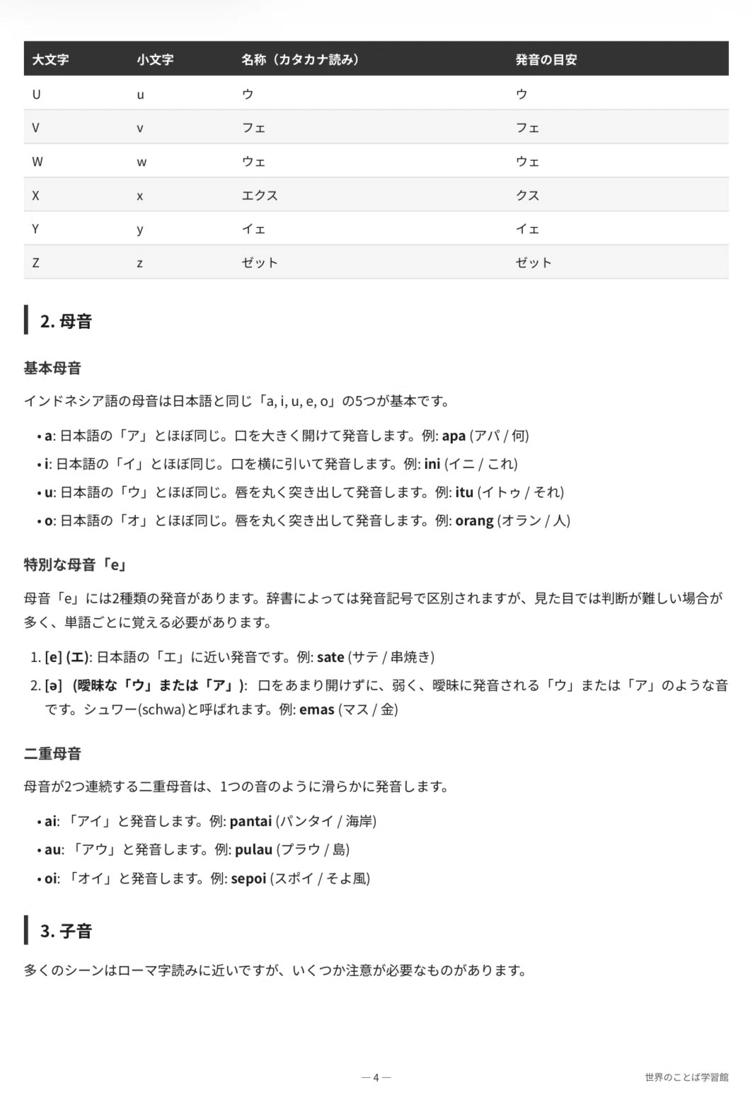 🇮🇩インドネシア語｜完全攻略セット｜初心者〜中級 1200単語＋文法＋
