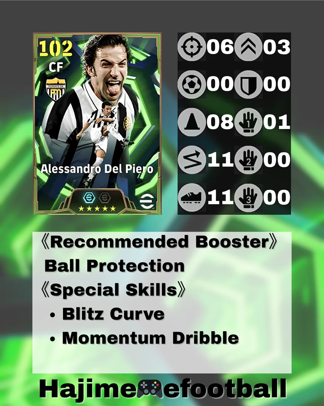 Hajime的必須選手A・デル・ピエーロ Epic『Italian league Attackers