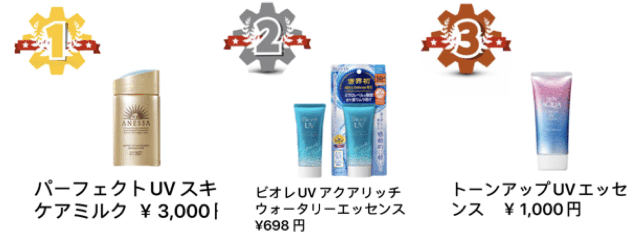 化粧品好き女子大生3人が考えた コレ 流行ってます 流通科学大学羽藤雅彦 羽藤ゼミ Note