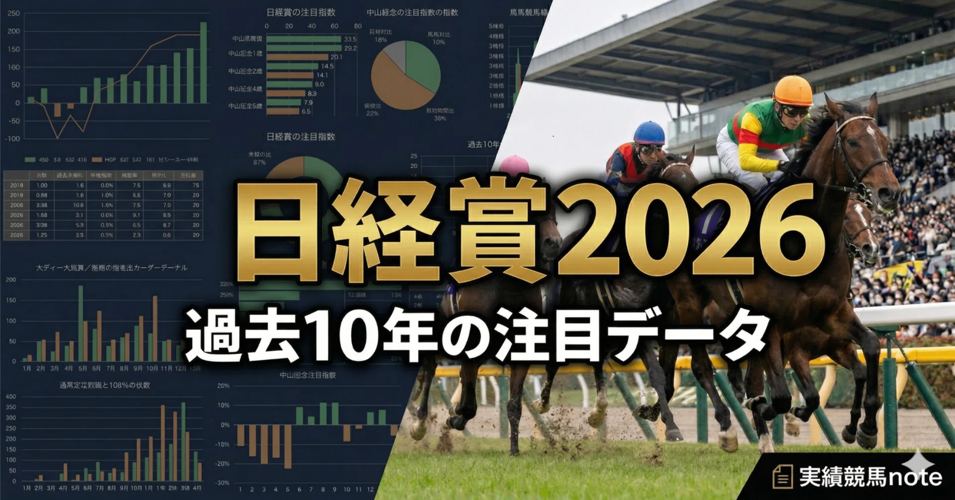 日経 賞 過去(02)