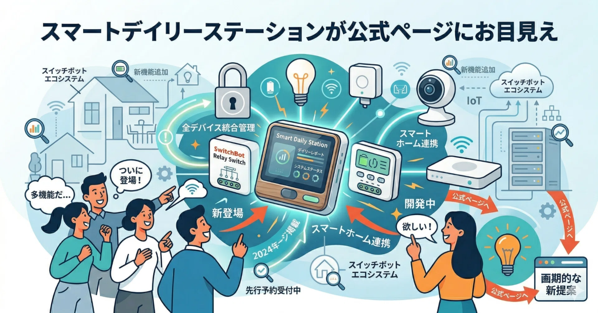 スマートデイリーステーションが公式ページにお目見え｜東リ屋