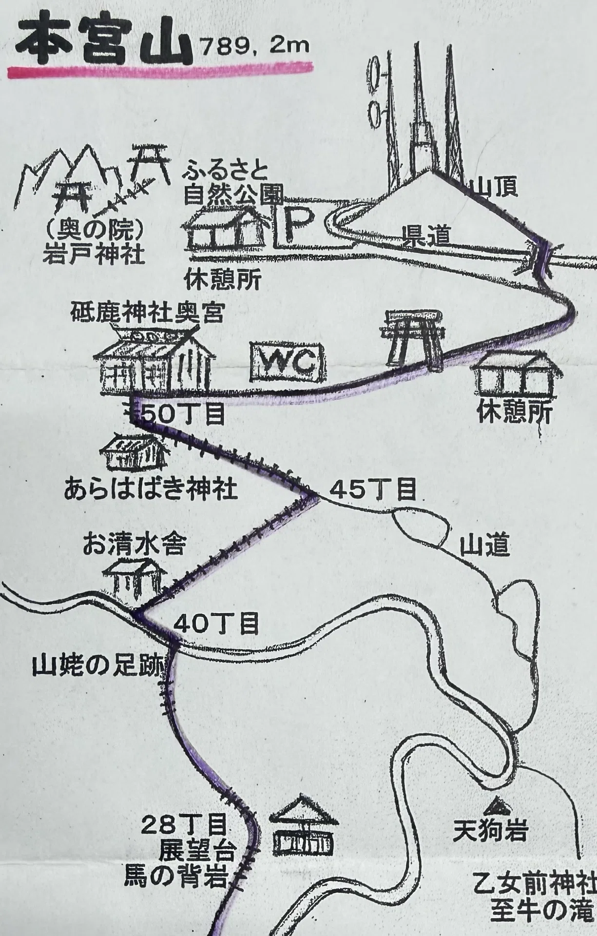砥鹿神社 登山参拝 後編（奥宮・三河一ノ宮）｜のぶあき