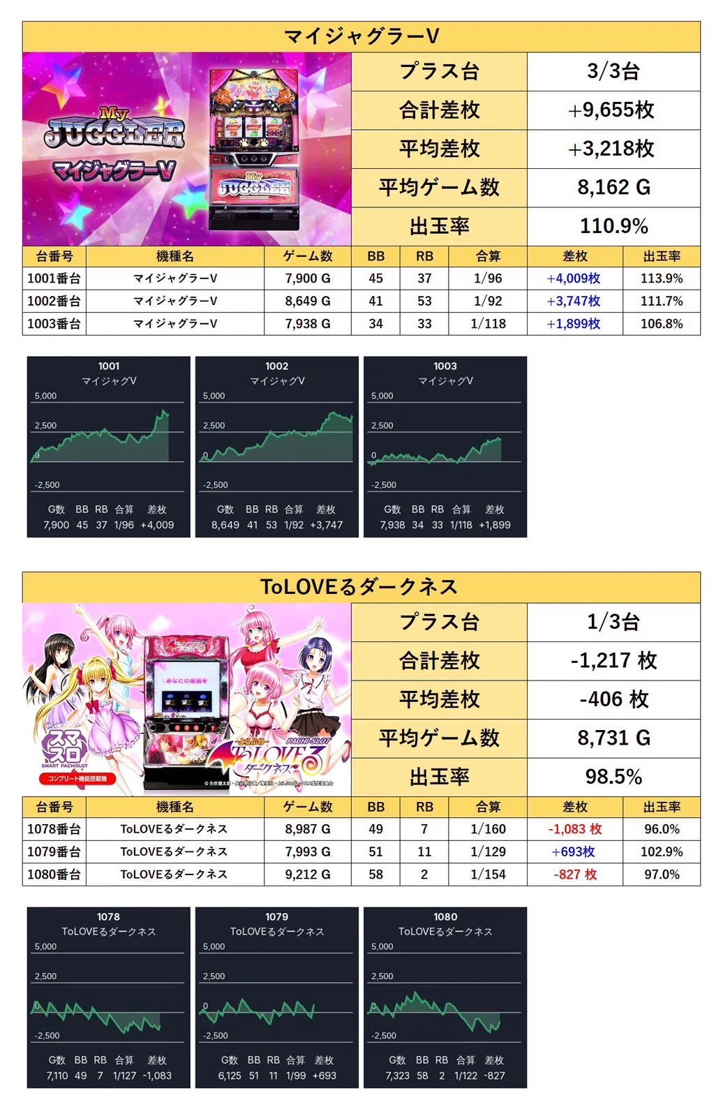 2026年3月16日(月) 『プラザ上大岡アンドミラージュ』中小ホールの存在