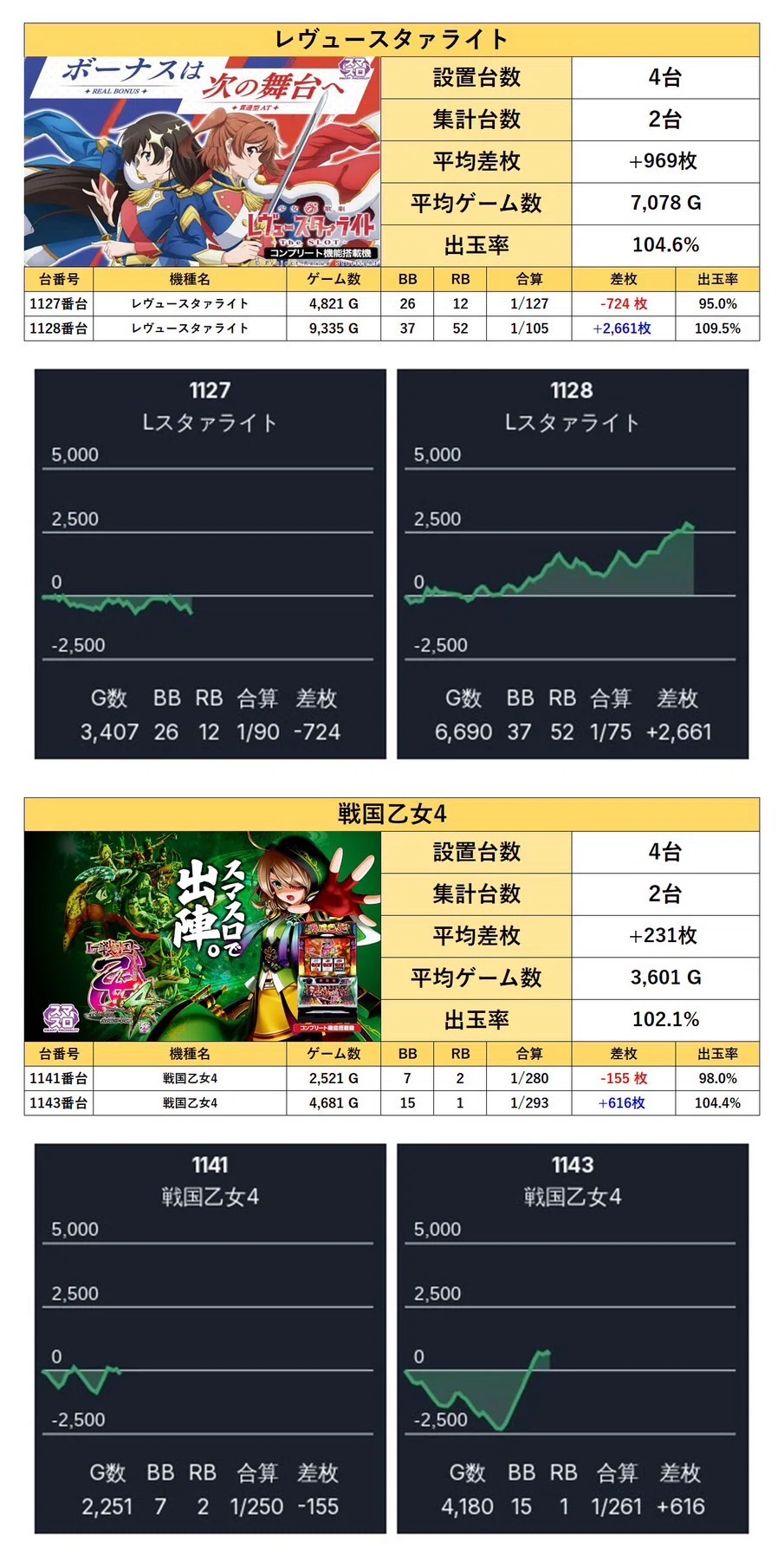 2026年3月16日(月) 『プラザ上大岡アンドミラージュ』中小ホールの存在