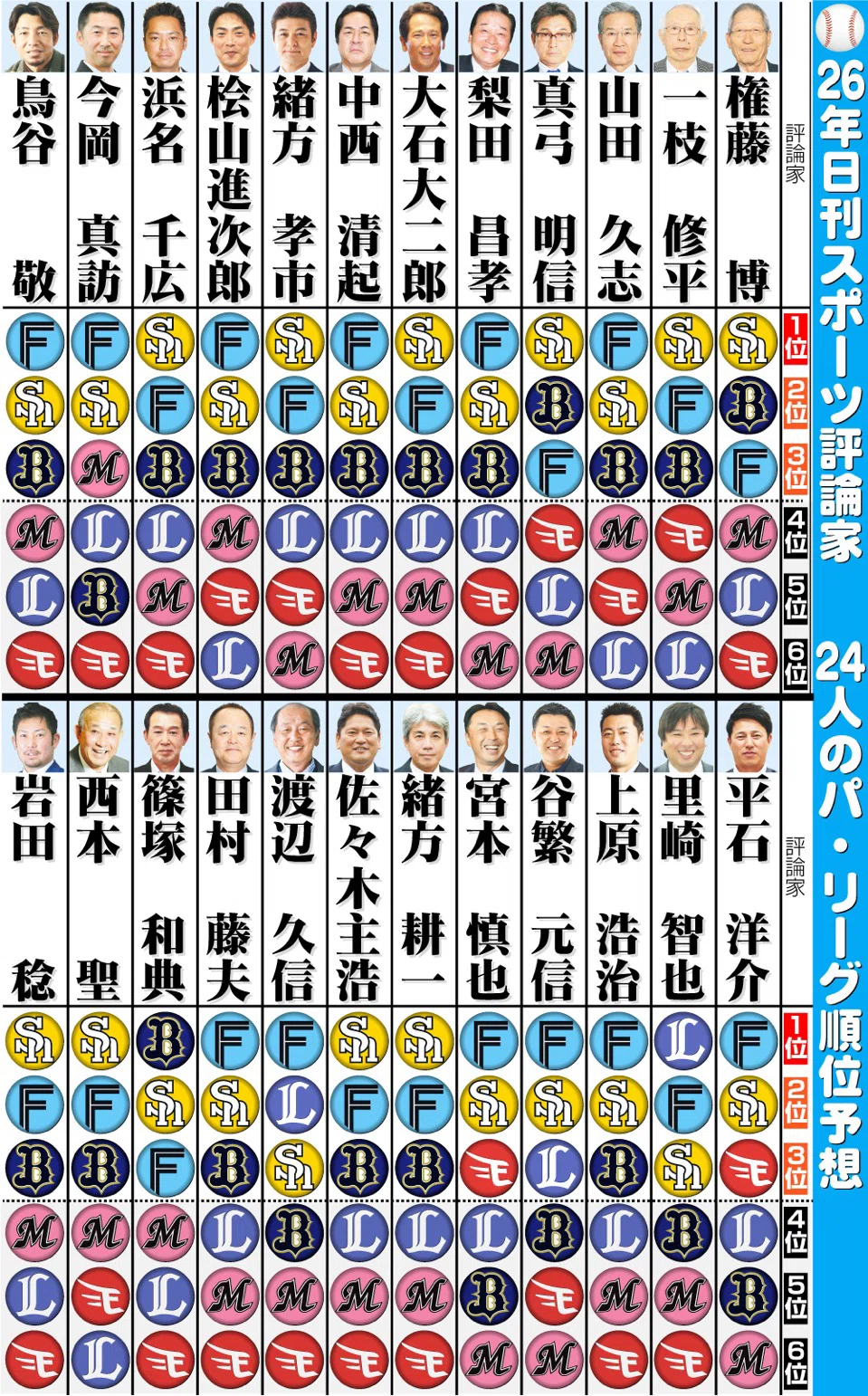 公の場での発言・インタビュー報道記録