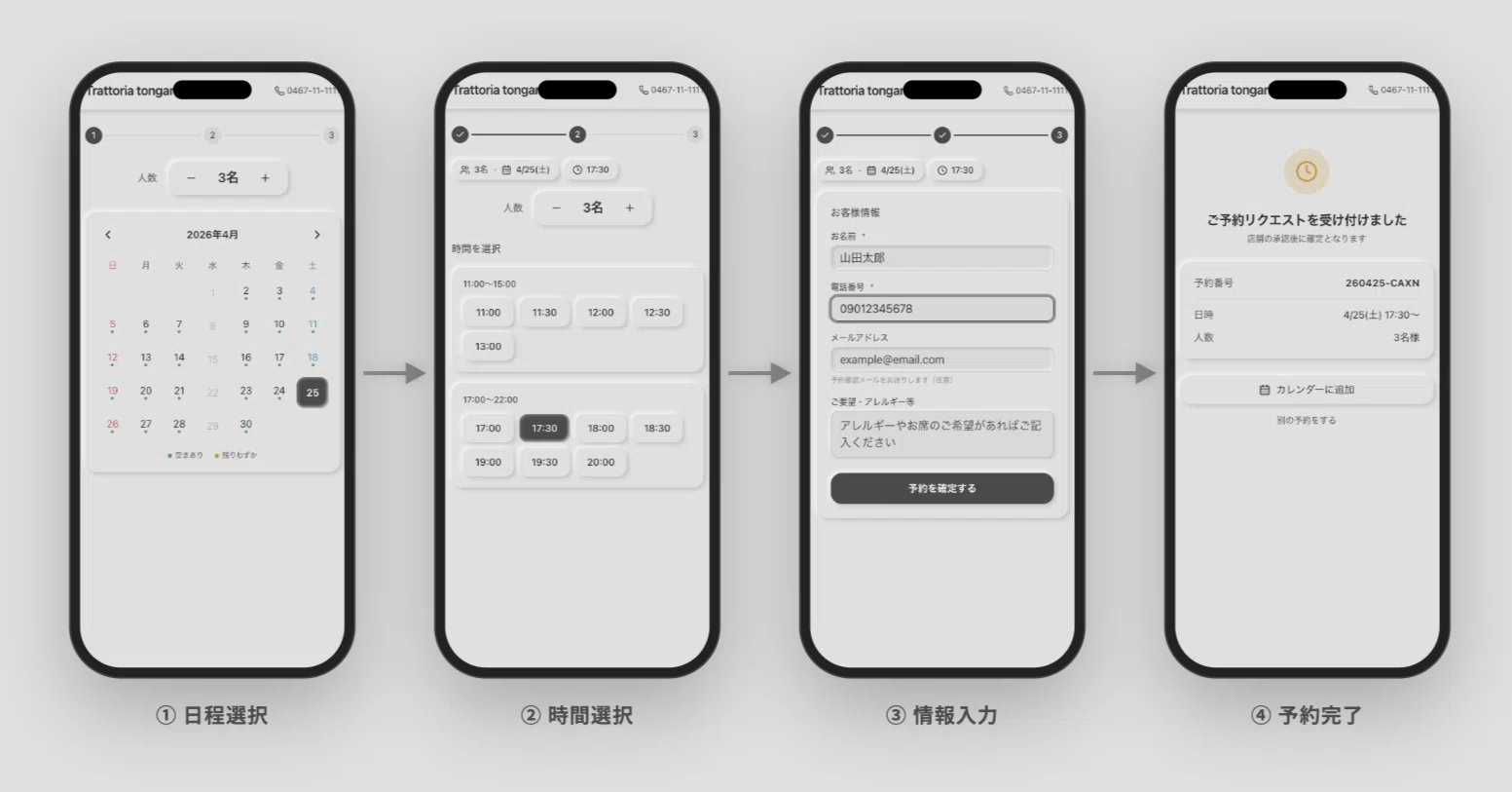 予約ページのUIを考えるために、既存の予約サービスを片っ端から触って 