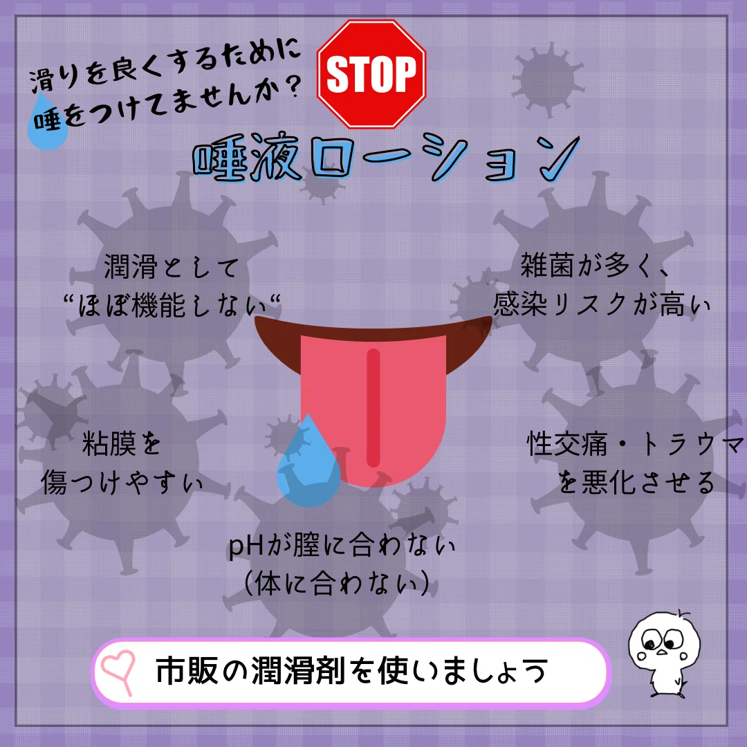 その指、唾液をつけてない？「潤滑剤」の大切さ