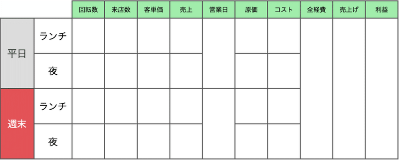 Mup Week 倫理的思考スキル のぶのび太 Note