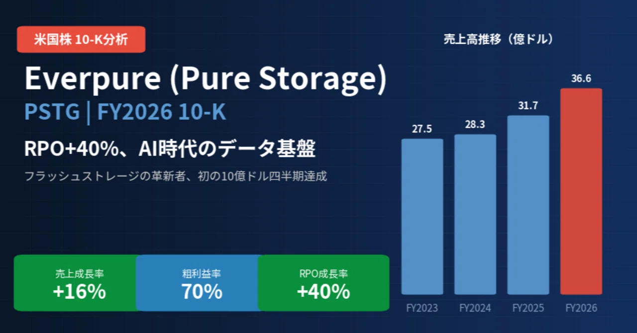 エバーピュア / Everpure（PSTG）決算分析｜売上+16%で初の10億ドル