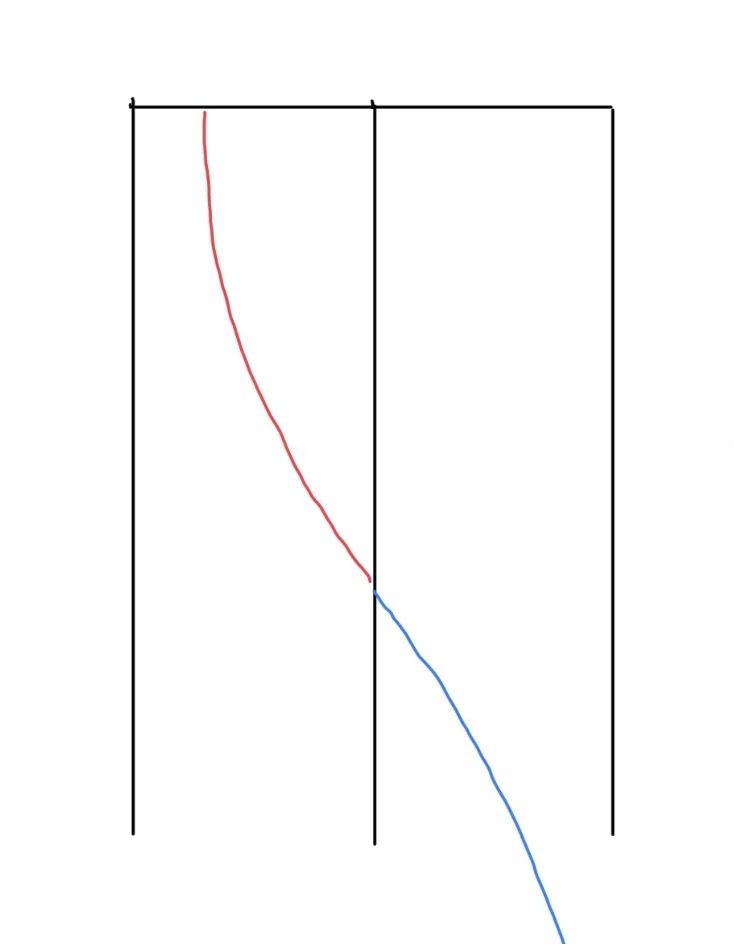 [Snowboard Theory] Use Opposing Forces!｜sho_sakanishi