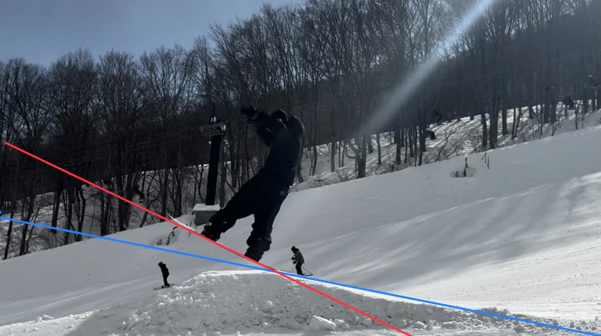 [Snowboard Theory] Use Opposing Forces!｜sho_sakanishi