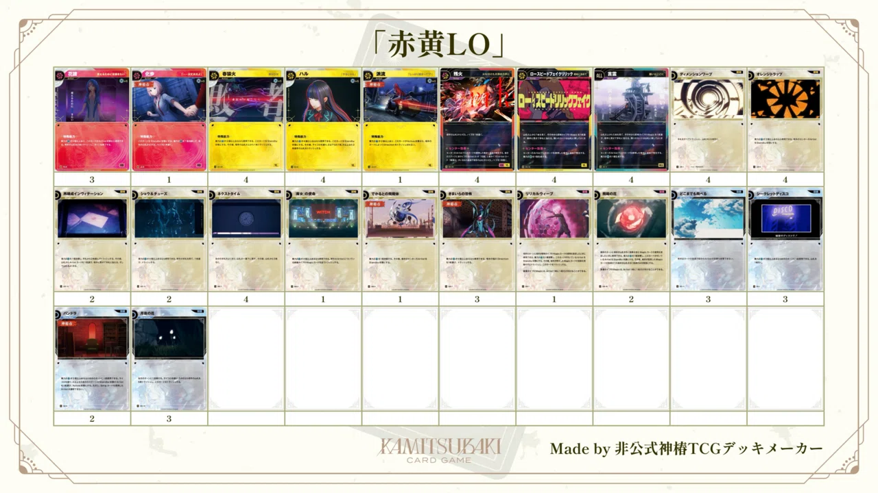 神椿TCG】オススメデッキ診断ツール作ったよ｜ミヤビ