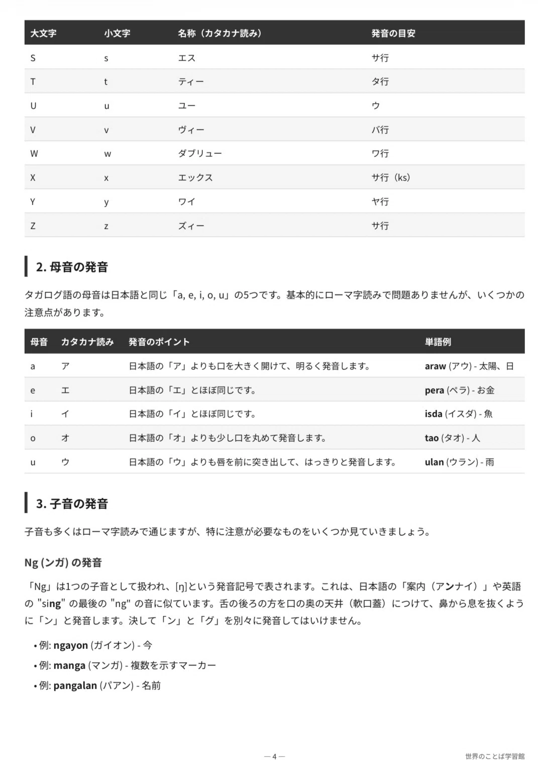 🇵🇭タガログ語(フィリピン)|完全攻略セット|初心者〜中級 1200単語+文法+会話|世界のことば学習館