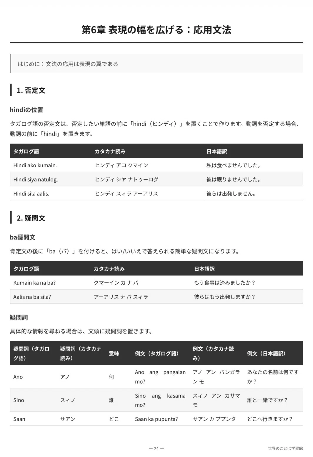 🇵🇭タガログ語(フィリピン)|完全攻略セット|初心者〜中級 1200単語+文法+会話|世界のことば学習館