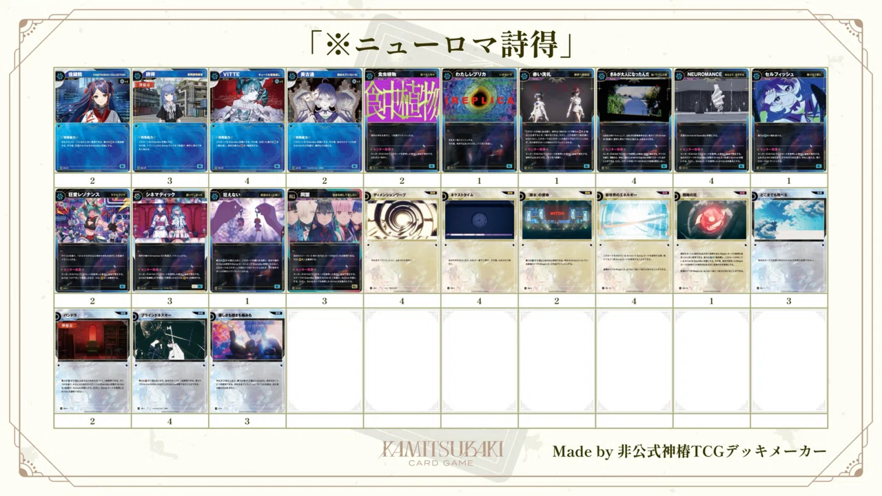 神椿TCG】オススメデッキ診断ツール作ったよ｜ミヤビ