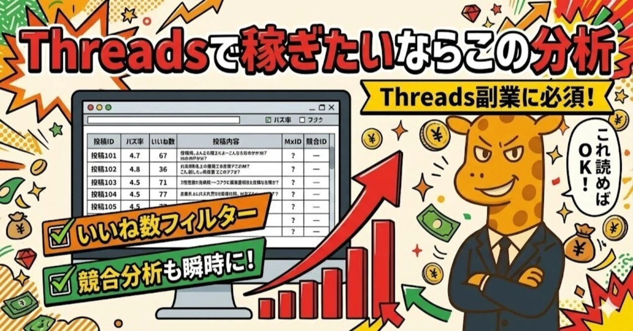 Threadsスカウターレビュー】バズ投稿を自動収集するリサーチツールの