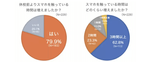 スクリーンショット-2020-05-03-11.50.49-656x260