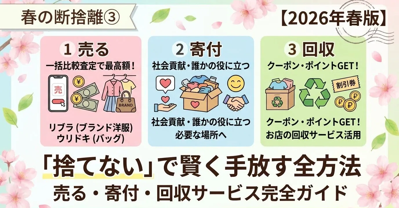 春の断捨離③｜「捨てない」で手放す、という選択肢があった