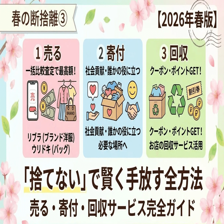 春の断捨離③｜「捨てない」で手放す、という選択肢があった