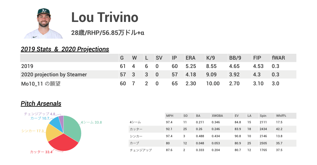 スクリーンショット 2020-05-18 11.55.55