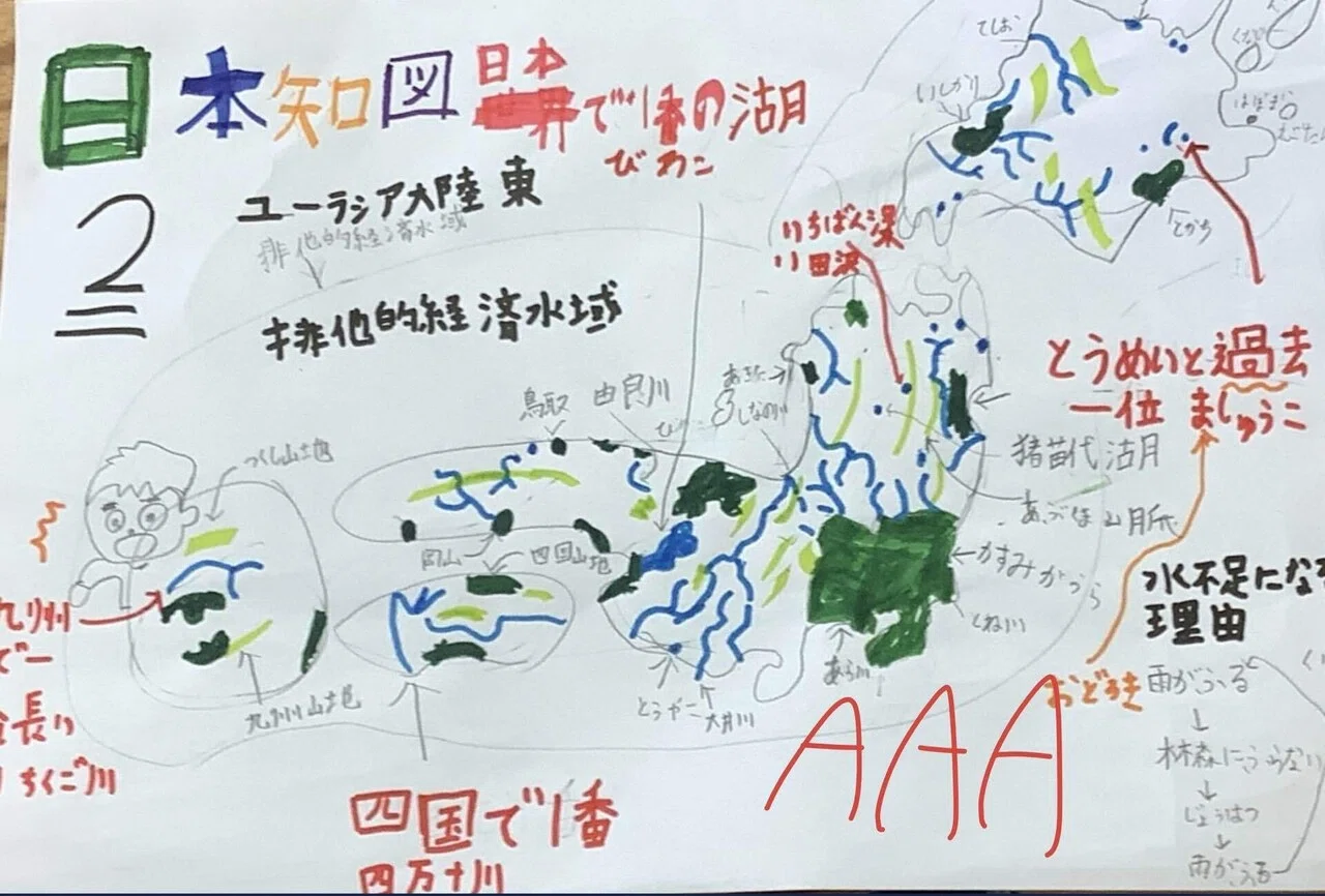 社会科授業づくりで意識すること③活動の連続性 5年生版｜鎌田裕規