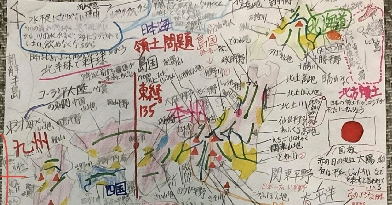 社会科授業づくりで意識すること③活動の連続性 5年生版｜鎌田裕規