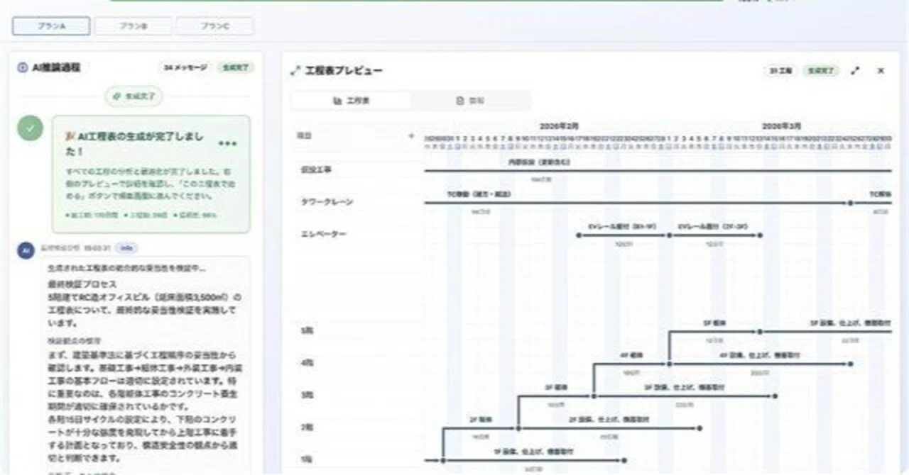 From Design Documents to Project Schedules in as Little as 15 Minutes ...