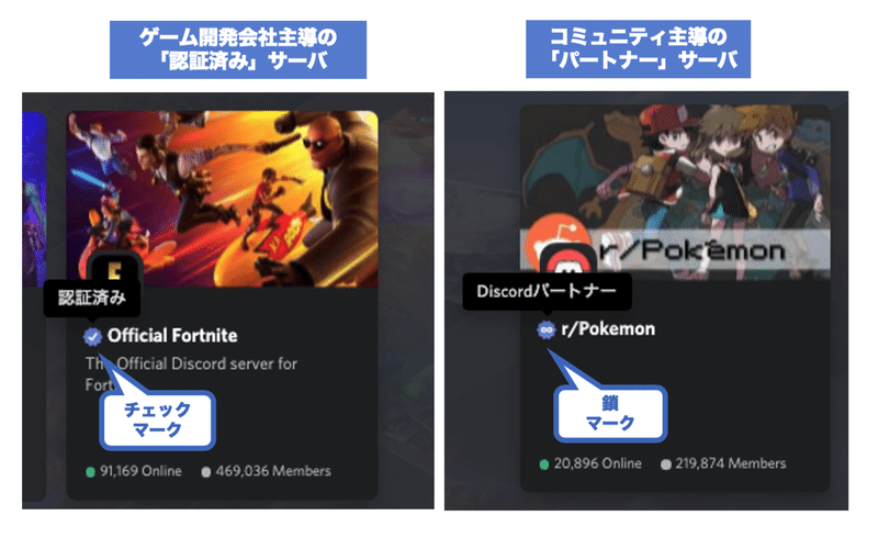 Discord のサーバの種類 Discord Pro Note