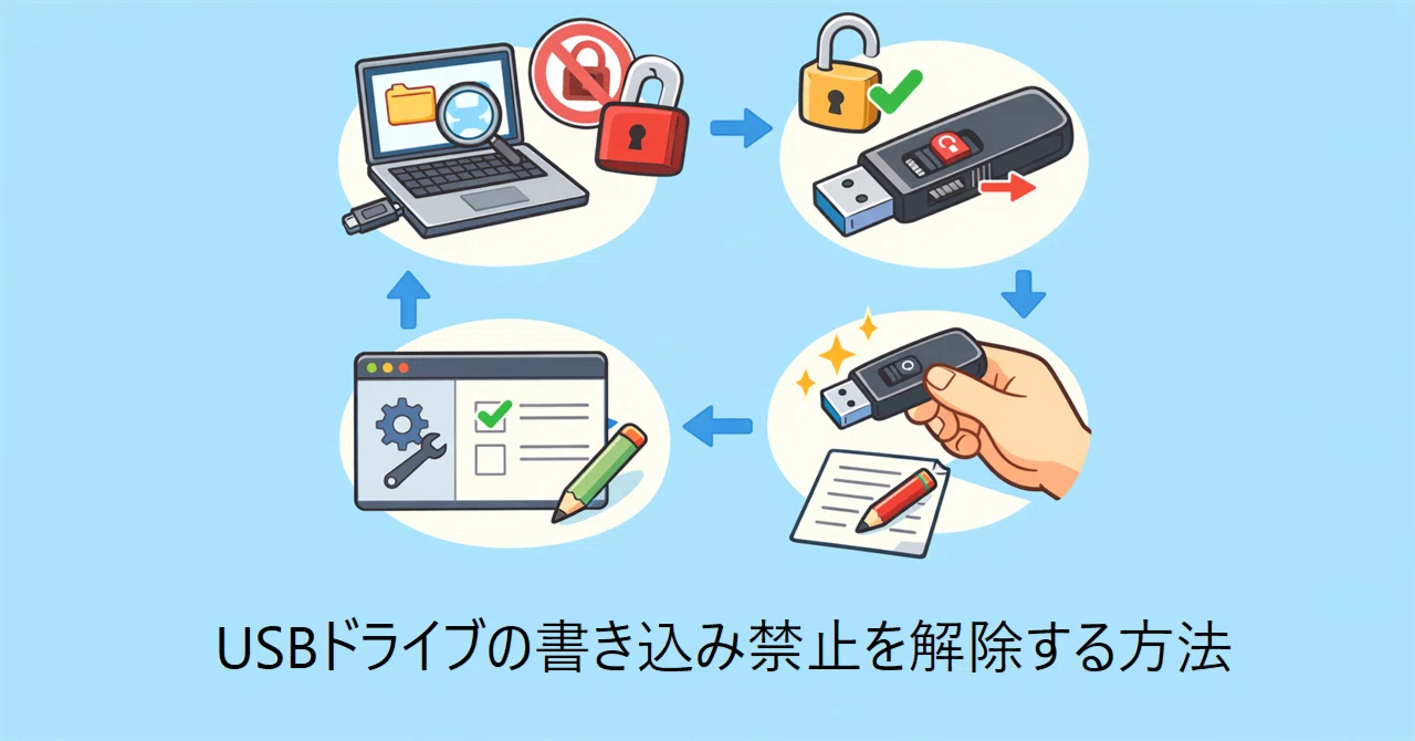 9つの方法】USBドライブの書き込み禁止を解除する方法「Windows 11／10