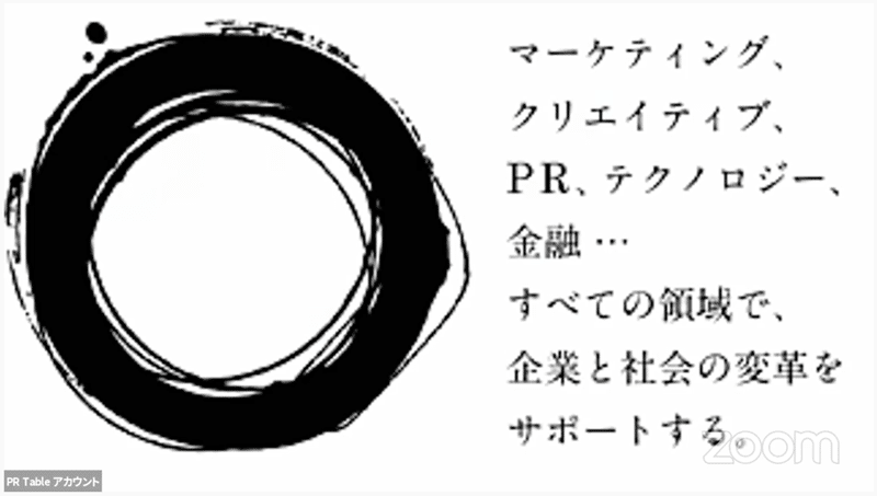 スクリーンショット 2020-05-20 15.21.15