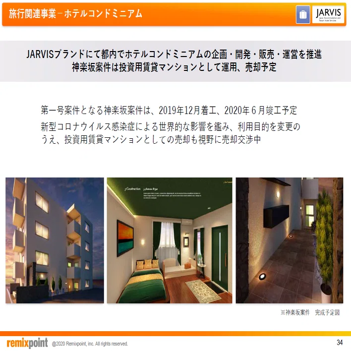 2020年3月度決算について（リミックスポイント）｜genki oda