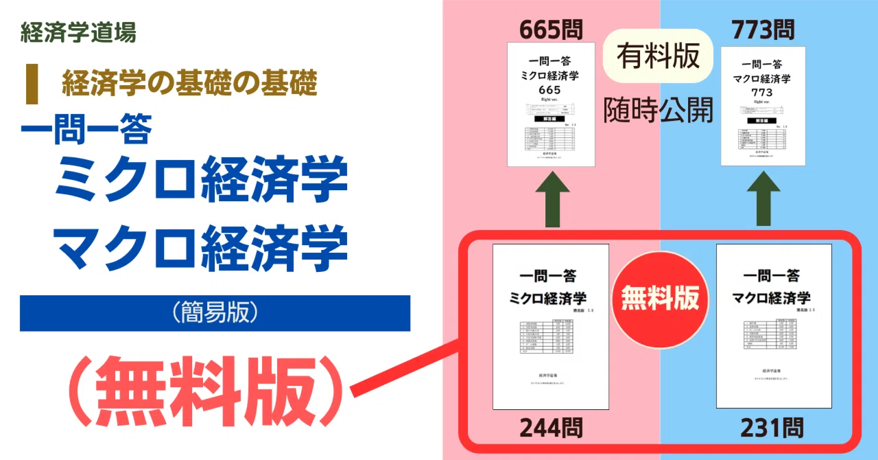 ◇無料◇「一問一答ミクロ経済学・マクロ経済学」（簡易版）｜経済学道場