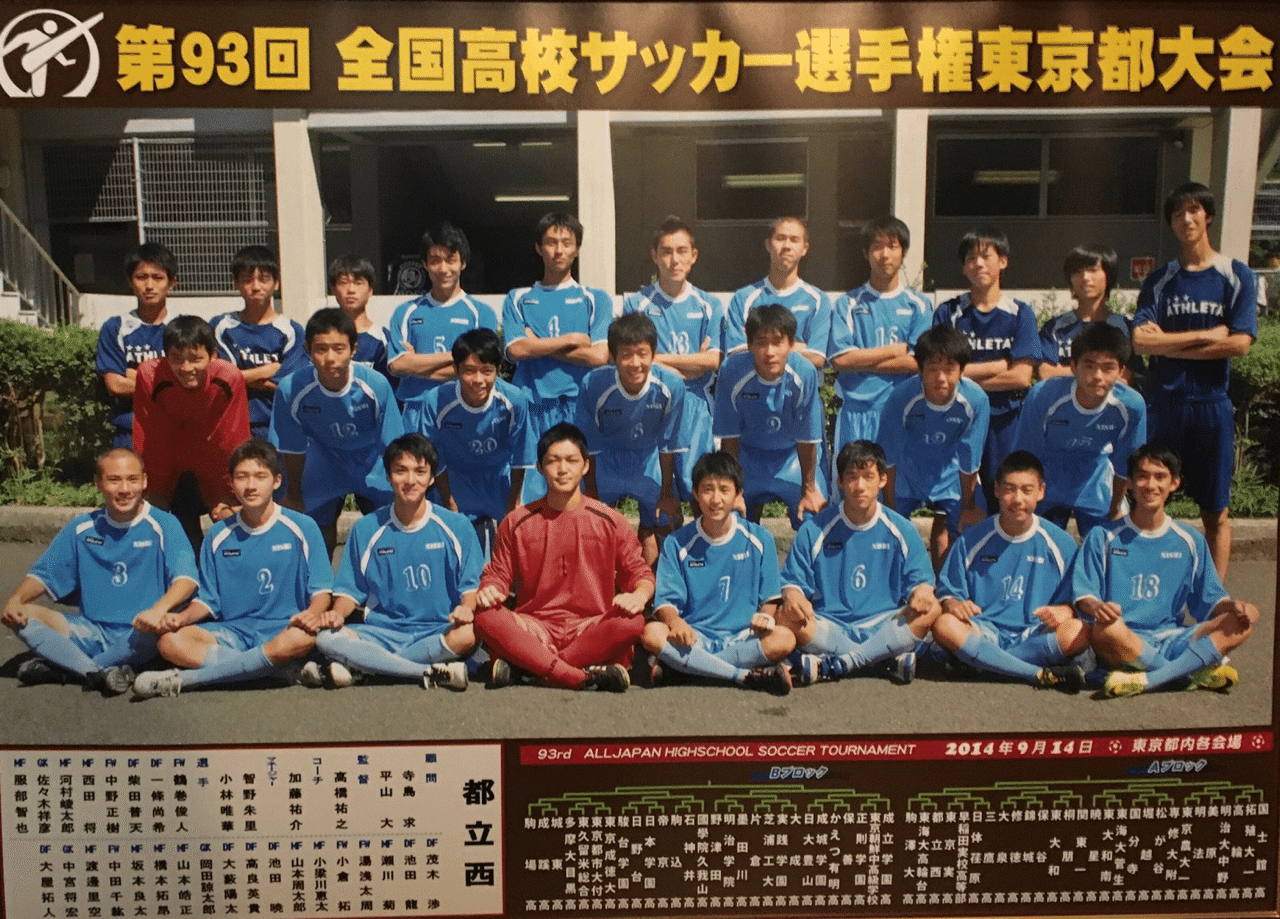 5年 佐々木祥彦 これが私の生きる道 徳島大学医学部サッカー部 Note