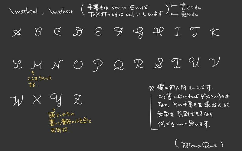 手書きに悩むあなたへ Mathほにゃらら手書きシリーズ Monaqua もなくゎのブログ Note