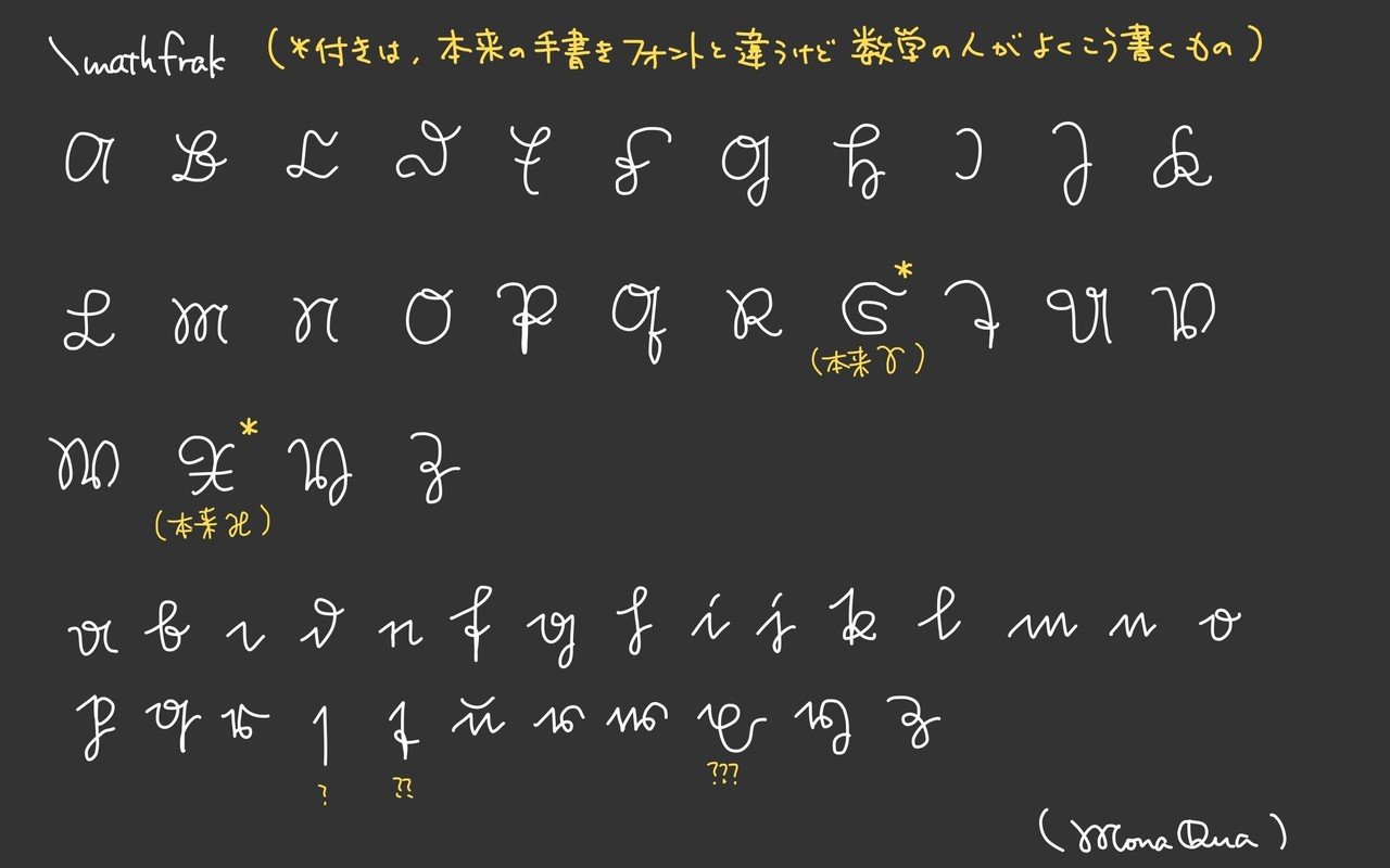 手書きに悩むあなたへ Mathほにゃらら手書きシリーズ もなくゎのブログ Note 手書きに悩むあなたへ Mathほにゃらら手書きシリーズ もなくゎのブログ Note