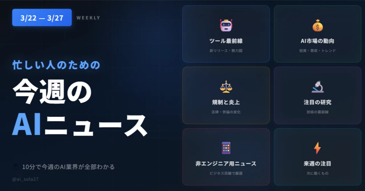 忙しい人のための今週のAIニュース｜3.22~27版｜aisola