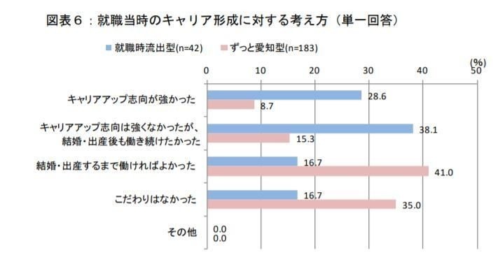 aichiキャプチャ20520